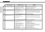 Предварительный просмотр 45 страницы GAS GAS TX RANDONNE 2011 User Manual