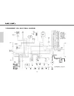 Предварительный просмотр 11 страницы GAS GAS TX RANDONNE 2013 User Manual