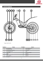 Preview for 14 page of GAS GAS TXe 2019 Owner'S Manual