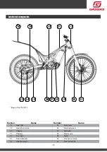 Preview for 15 page of GAS GAS TXe 2019 Owner'S Manual