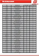 Preview for 9 page of GAS GAS TXT 125 2018 Workshop Manual