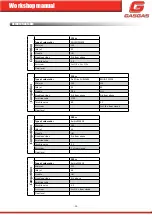 Preview for 23 page of GAS GAS TXT 125 2018 Workshop Manual