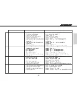 Preview for 52 page of GAS GAS TXT GP 2017-E4 2017 Manual