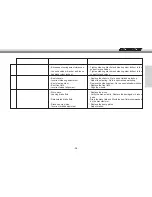 Preview for 54 page of GAS GAS TXT GP 2017-E4 2017 Manual