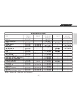 Preview for 16 page of GAS GAS TXT PRO - 2007 User Manual