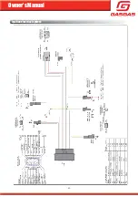 Предварительный просмотр 42 страницы GAS GAS TXT RACING 125CC 2020 Owner'S Manual