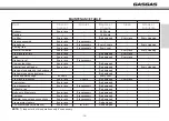 Preview for 15 page of GAS GAS TXT RACING 2015 User Manual