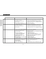 Предварительный просмотр 53 страницы GAS GAS TXTPRO - 2009 Manual