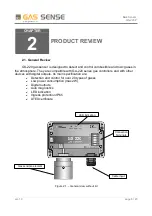 Preview for 6 page of Gas Sense GS-220.P Manual