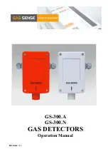 Preview for 1 page of Gas Sense GS-300.A Operation Manual