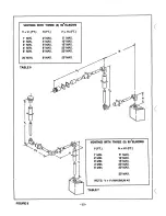 Preview for 14 page of Gas Technologies 6000DVT Installation And Operator'S Manual