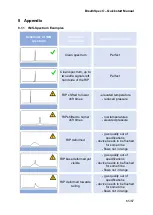 Предварительный просмотр 65 страницы GAS BreathSpec Quick Start Manual