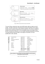 Предварительный просмотр 31 страницы GAS BreathSpec User Manual