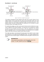 Предварительный просмотр 36 страницы GAS BreathSpec User Manual