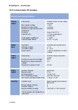 Предварительный просмотр 210 страницы GAS BreathSpec User Manual