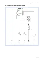 Предварительный просмотр 215 страницы GAS BreathSpec User Manual