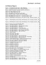 Предварительный просмотр 241 страницы GAS BreathSpec User Manual