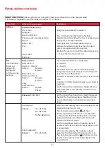 Preview for 33 page of GAS Gasmaster Installation, Operation And Maintenance Manual