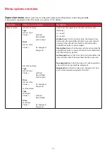 Preview for 35 page of GAS Gasmaster Installation, Operation And Maintenance Manual