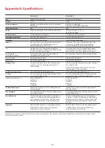 Preview for 41 page of GAS Gasmaster Installation, Operation And Maintenance Manual