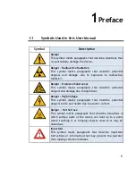 Preview for 6 page of GAS GC-IMS-SILOX User Manual