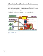 Preview for 19 page of GAS GC-IMS-SILOX User Manual