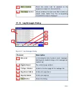 Preview for 112 page of GAS GC-IMS-SILOX User Manual