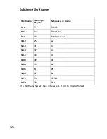 Preview for 127 page of GAS GC-IMS-SILOX User Manual