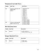 Preview for 132 page of GAS GC-IMS-SILOX User Manual