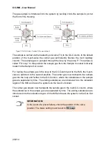 Preview for 28 page of GAS GC-IMS User Manual