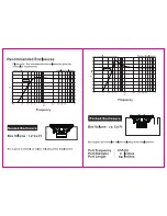 Preview for 2 page of GAS GS12D2 User Manual