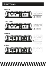 Предварительный просмотр 10 страницы GAS MAD A1 User Manual