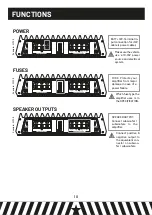 Предварительный просмотр 11 страницы GAS MAD A1 User Manual