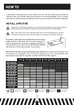 Предварительный просмотр 12 страницы GAS MAD A1 User Manual