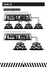 Предварительный просмотр 18 страницы GAS MAD A1 User Manual