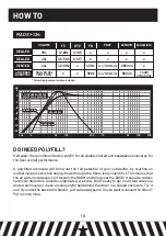 Preview for 11 page of GAS Mad S1-104 User Manual