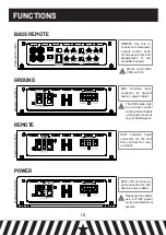 Preview for 11 page of GAS MAX A2 User Manual