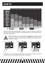 Preview for 16 page of GAS MAX A2 User Manual