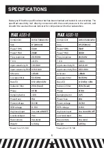 Preview for 6 page of GAS MAX ASB1 User Manual