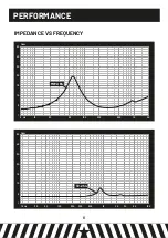 Preview for 9 page of GAS MAX K2 User Manual