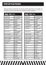 Preview for 6 page of GAS MAX PMW1 User Manual