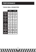 Preview for 10 page of GAS MAX S2 Series User Manual