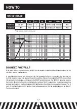 Preview for 18 page of GAS MAX S2 Series User Manual