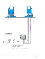 Предварительный просмотр 34 страницы Gasboy 800938653 Installation Manual