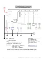 Предварительный просмотр 38 страницы Gasboy 800938653 Installation Manual