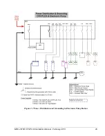 Предварительный просмотр 39 страницы Gasboy 800938653 Installation Manual