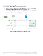 Предварительный просмотр 66 страницы Gasboy 800938653 Installation Manual