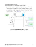 Предварительный просмотр 67 страницы Gasboy 800938653 Installation Manual