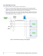 Предварительный просмотр 68 страницы Gasboy 800938653 Installation Manual