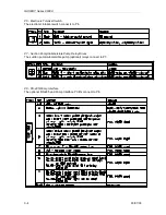 Предварительный просмотр 24 страницы Gasboy 9800A Series Diagnostic Manual